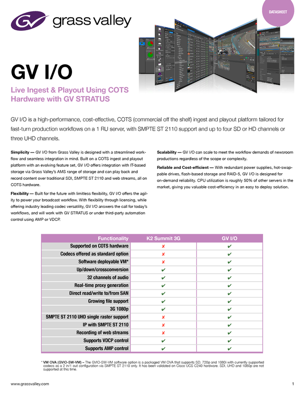 GV I/O Datasheet DS-PUB-2-0678C-EN Thumbnail